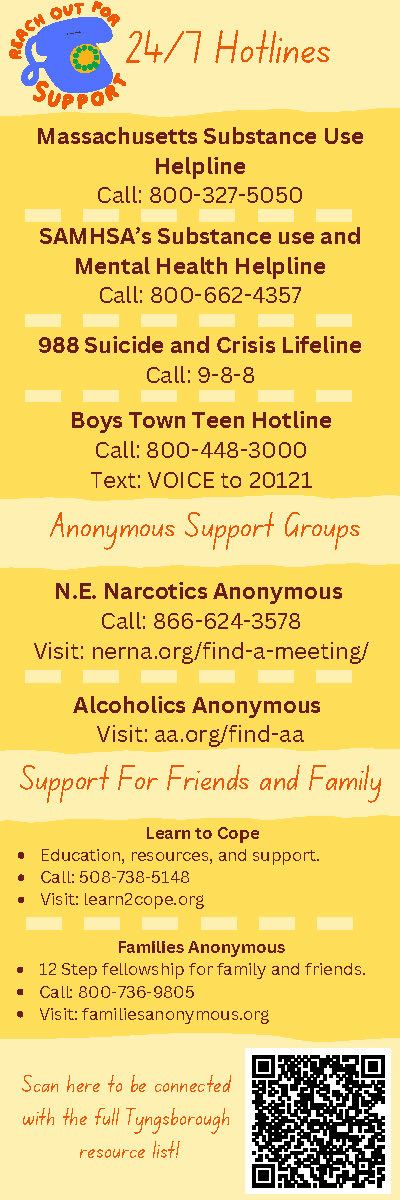 Local Substance Use Resources Tyngsborough_Page_2