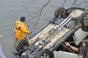 Fireground Operations